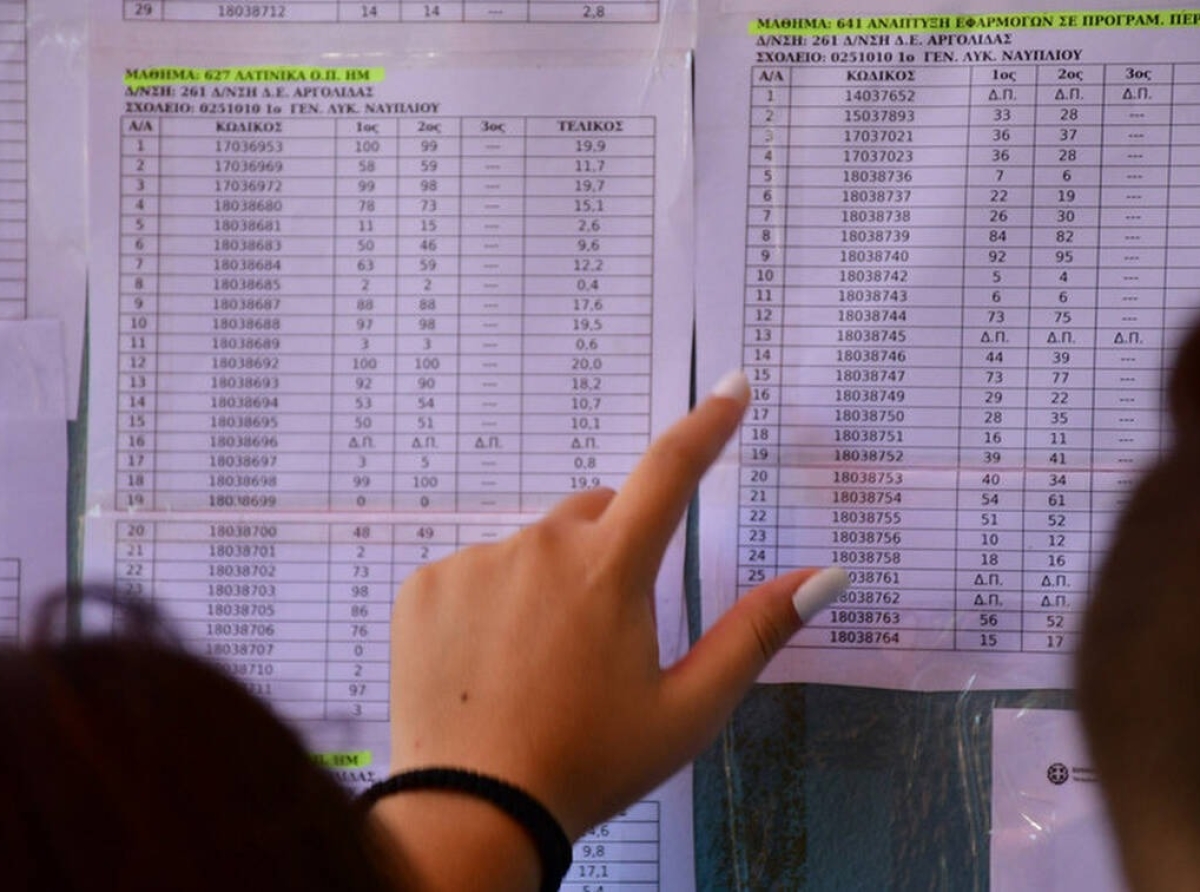 Πανελλαδικές Εξετάσεις 2025: Σήμερα αναμένονται οι ανακοινώσεις των βαθμολογιών