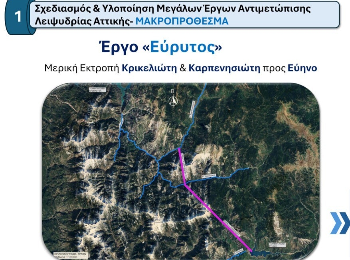 Η εκτροπή των παραπόταμων του Αχελώου – Με fast track, αλλά ασαφή χρηματοδότηση