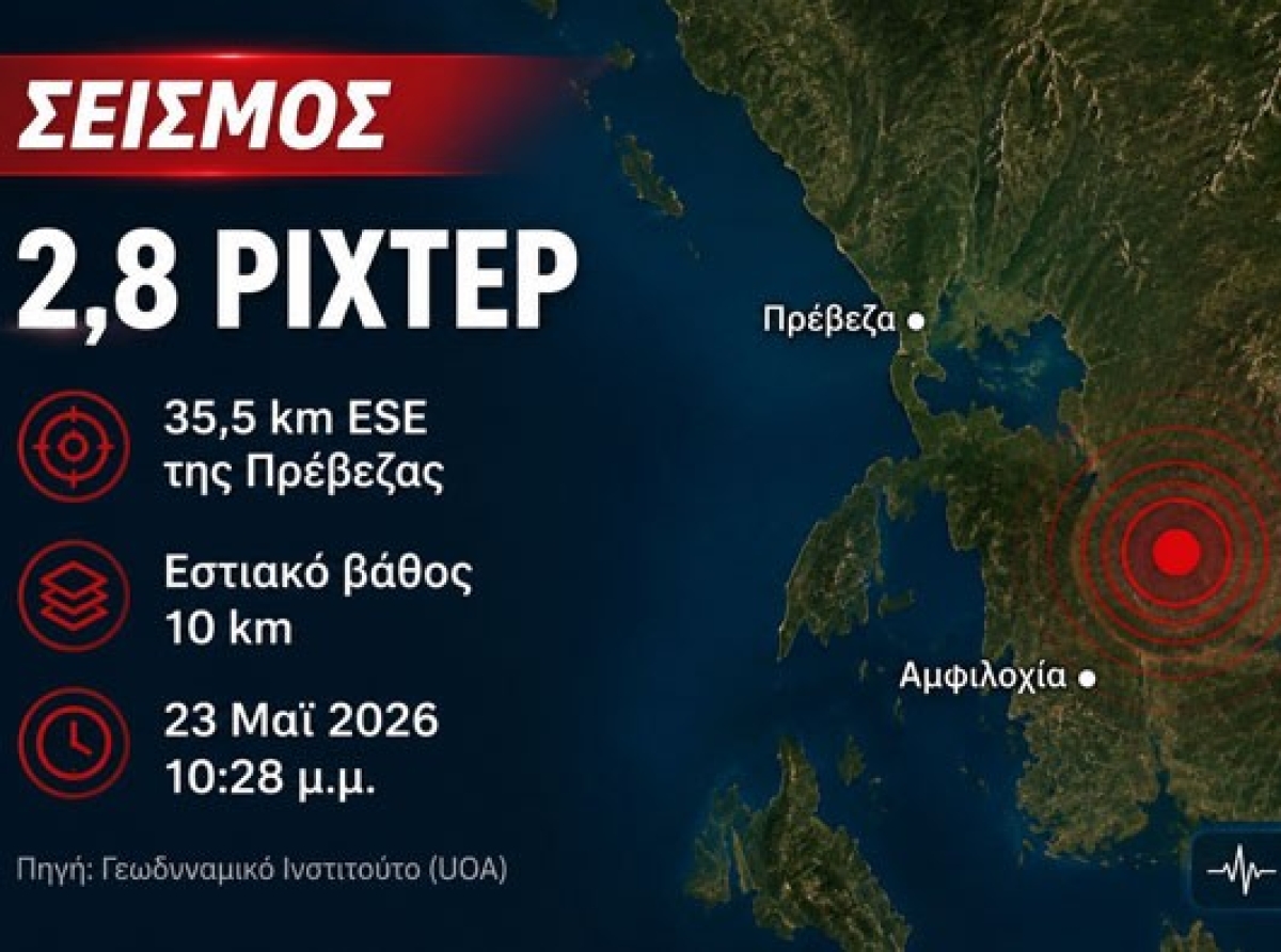 Ασθενής σεισμική δόνηση κοντά στην Αμφιλοχία – Στα 10 χιλιόμετρα το εστιακό βάθος